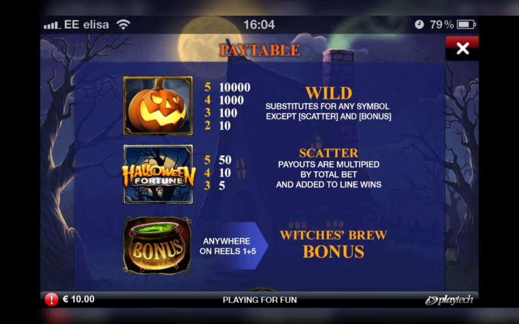 ﻿$985 Casino tournaments freeroll at Slots Million Casino
