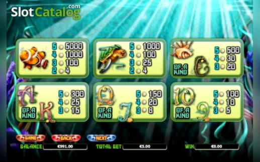 220% Casino Welcome Bonus at Rizk Casino