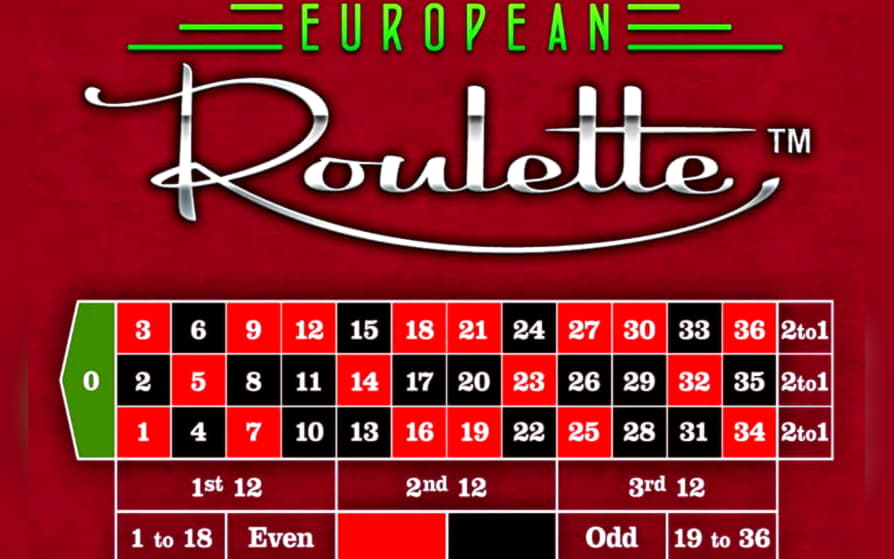 125% Match Bonus Casino at Dunder Casino