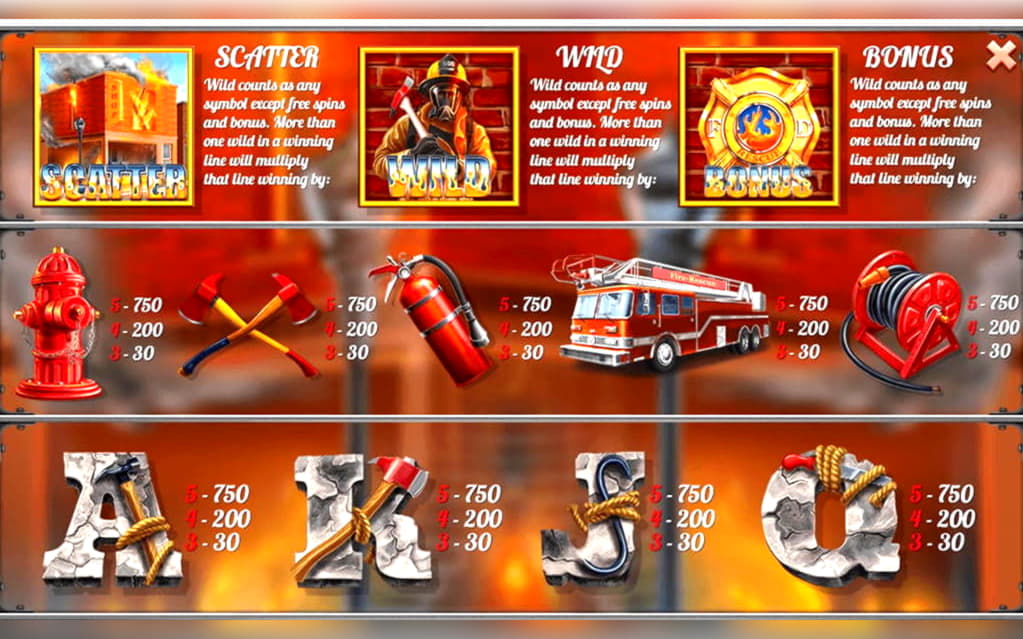 $255 Daily freeroll slot tournament at Licensed Casino 
