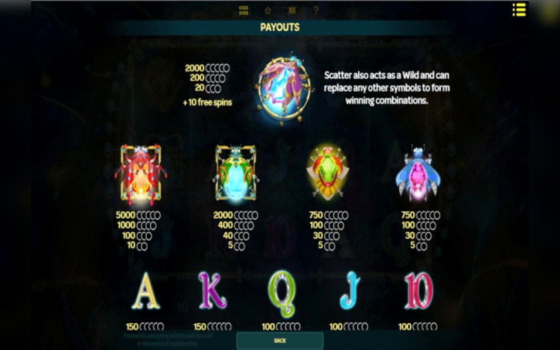 290% First deposit bonus at Bet At Home Casino