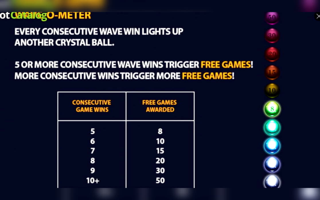 575% casino match bonus at Eurogrand Casino