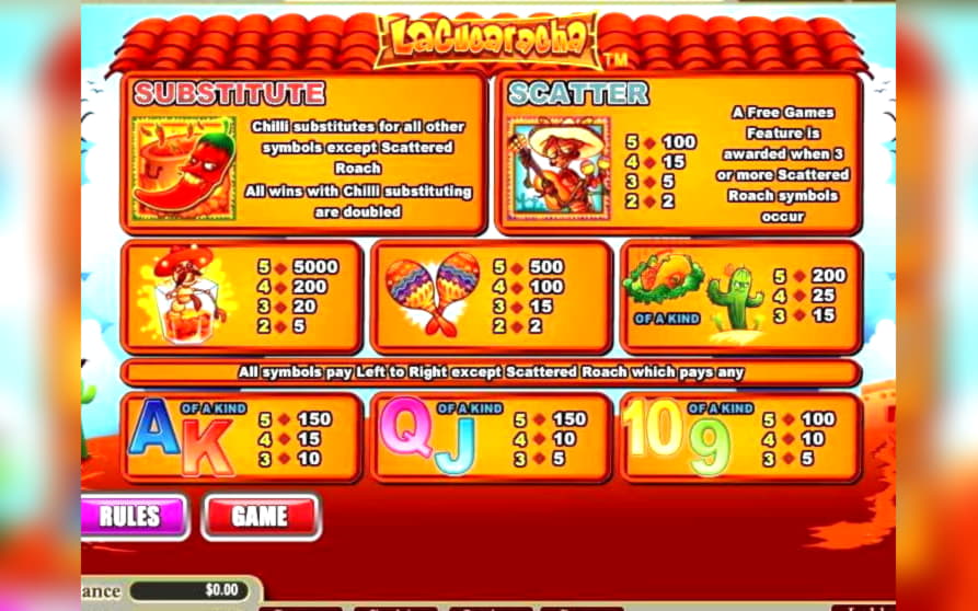 270 Free spins casino at Dunder Casino