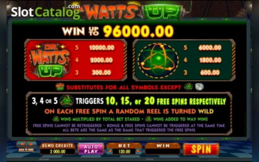 800% Match bonus casino at bWin Casino