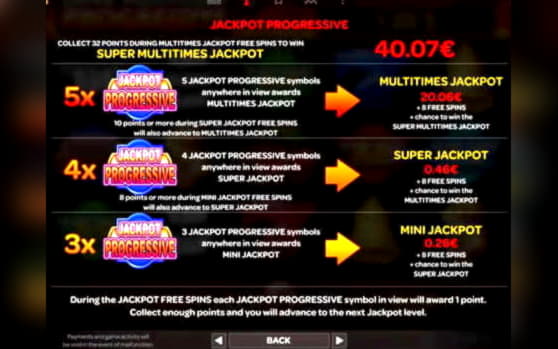 €965 Casino tournaments freeroll at Casino Cruise