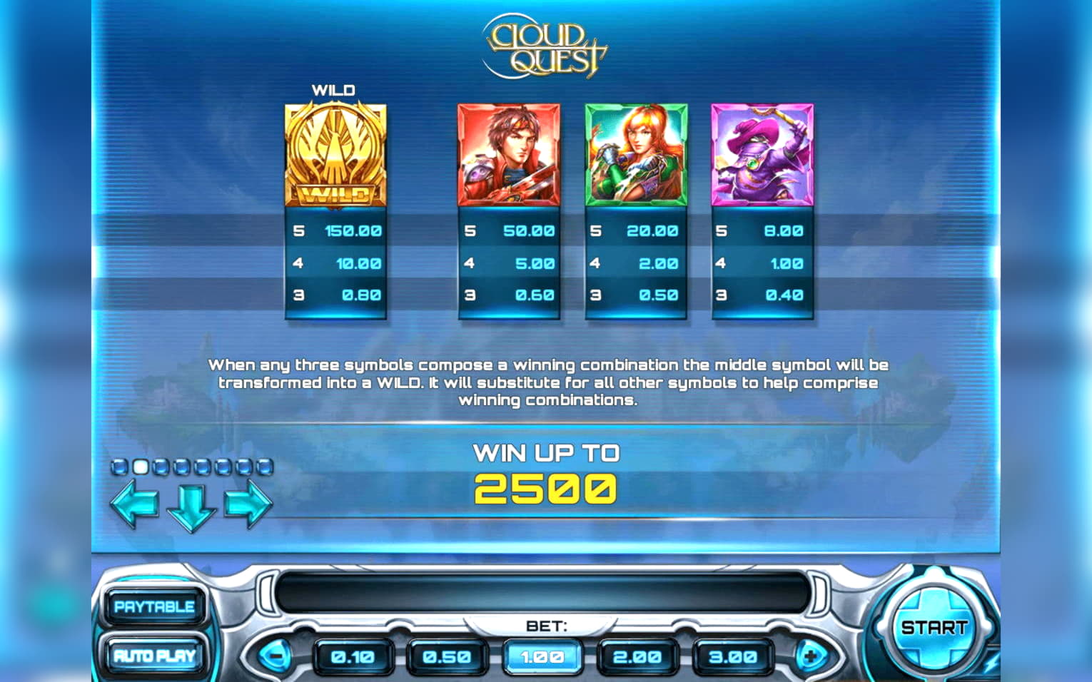 €2145 no deposit bonus at Vera and Jhon Casino