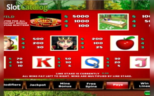 €700 Daily freeroll slot tournament at Eurogrand Casino