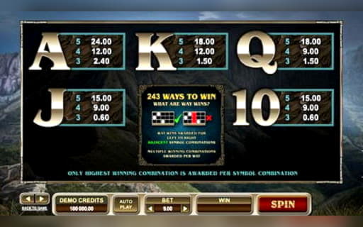 €680 FREE Chip Casino at Leo Dubai Casino