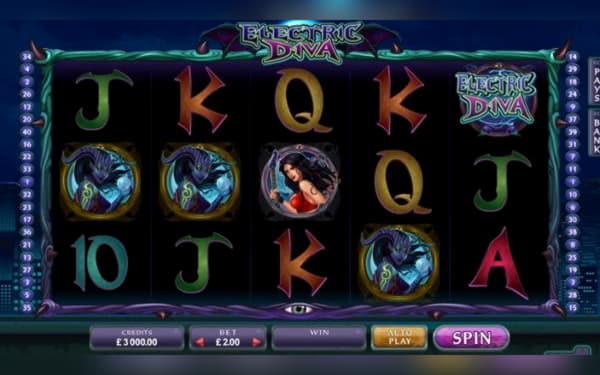 790% Match Bonus Casino at Bet Online Casino