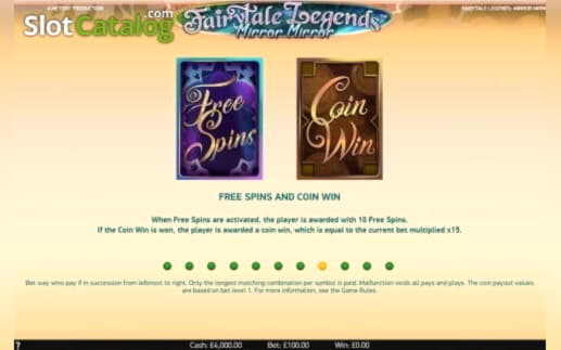 225 Trial Spins at Bet At Home Casino
