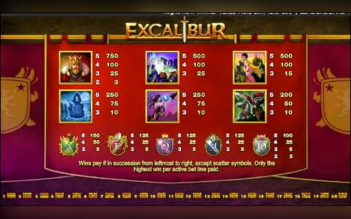 310% Casino match bonus at Casino Cruise