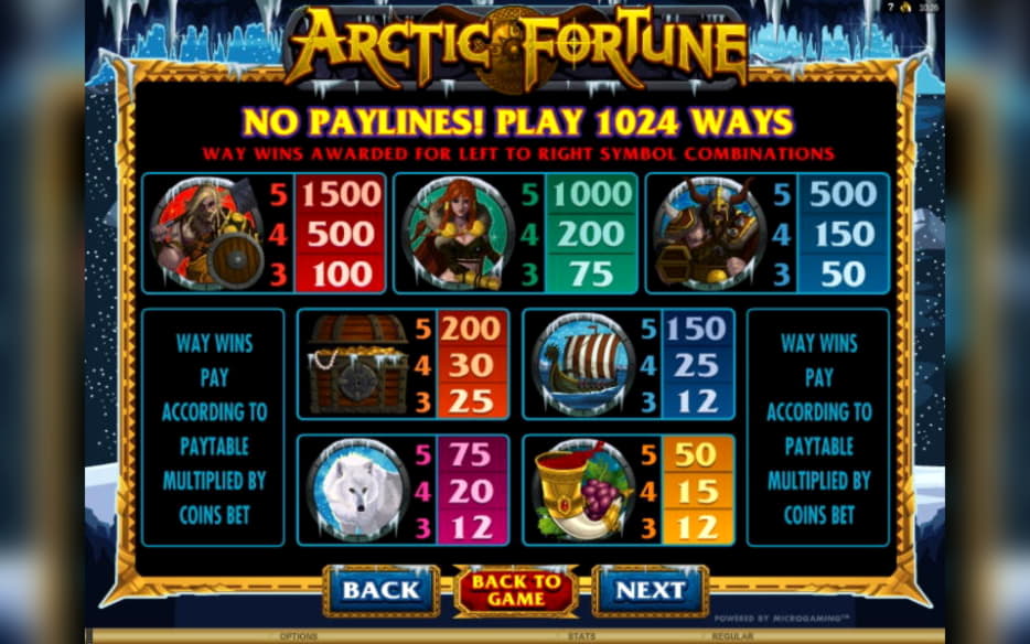 £1790 No deposit casino bonus at Rizk Casino