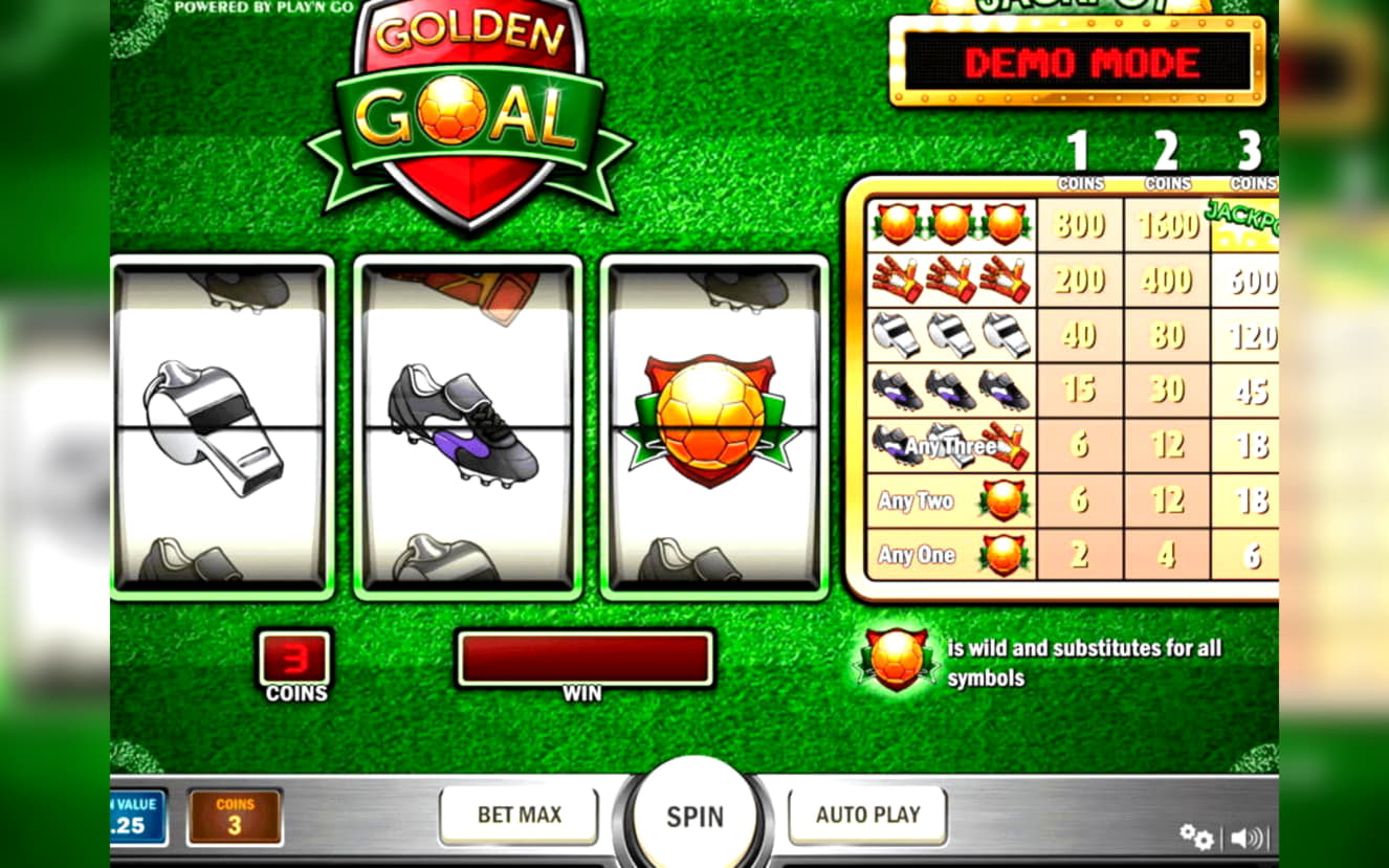 €2222 No deposit bonus code at Slots Million Casino