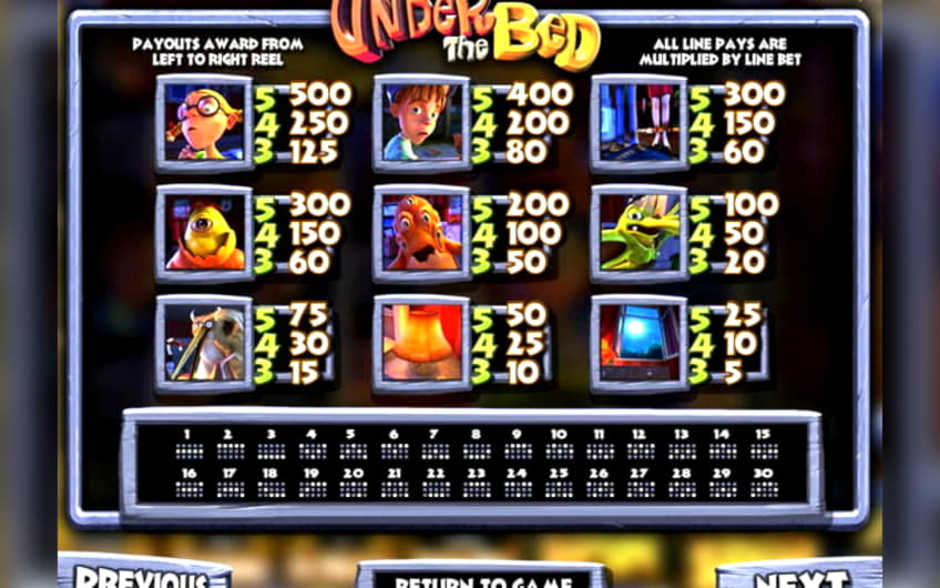 ﻿$805 Casino Tournament at Eurogrand Casino