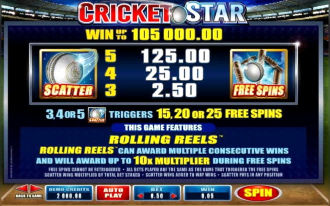 305% Casino Welcome Bonus at Casino Cruise
