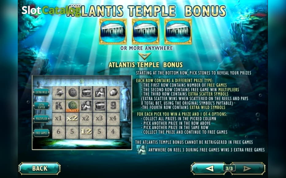 66 Trial Spins at Slots Million Casino