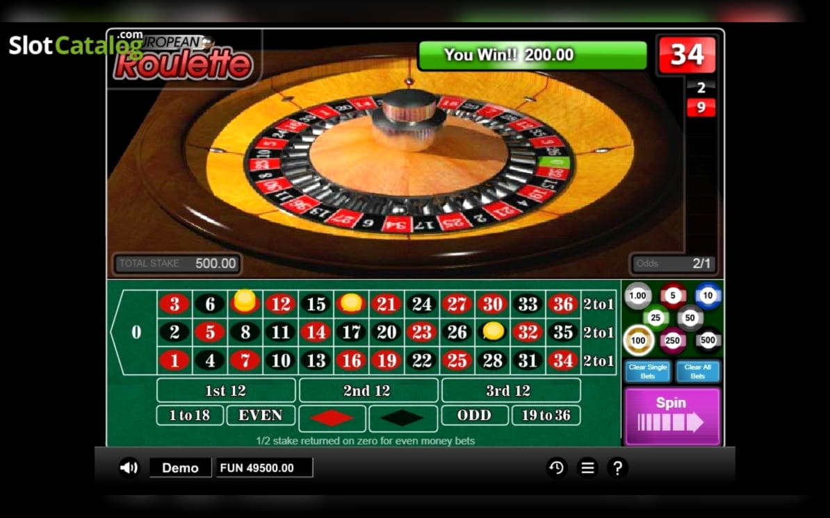 $420 Free Casino Ticket at BGO Casino