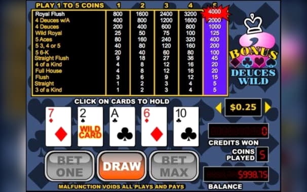 Eur 1520 NO DEPOSIT BONUS CODE at Online Bets Casino
