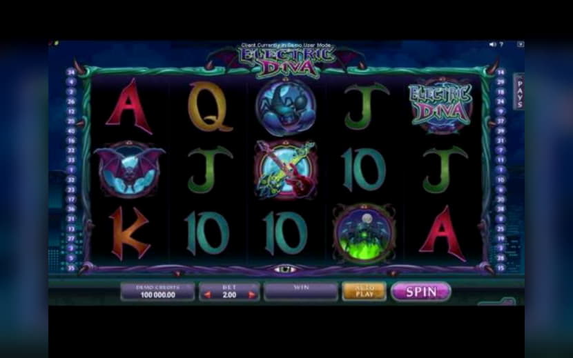 $4210 No deposit at Betnspin Casino
