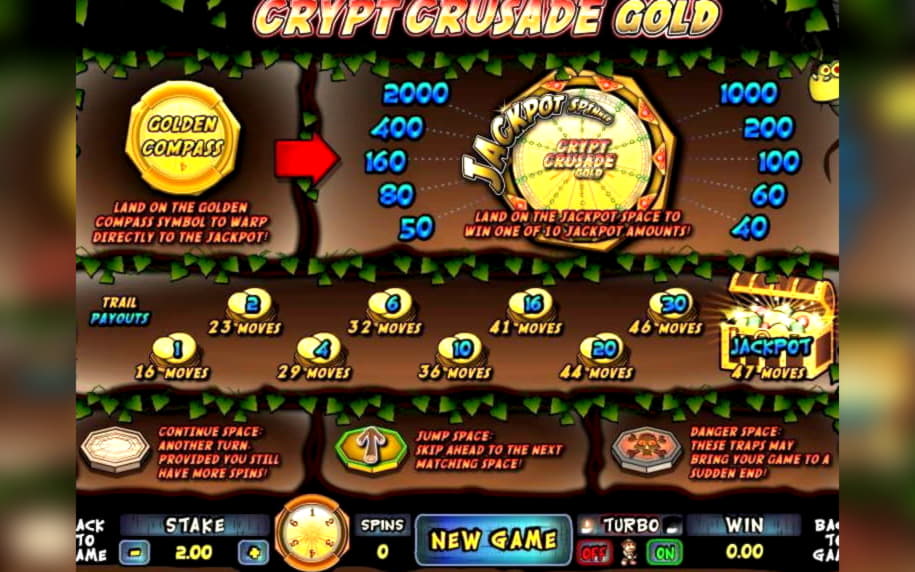 Eur 255 Free Casino Tournament at Europa Casino