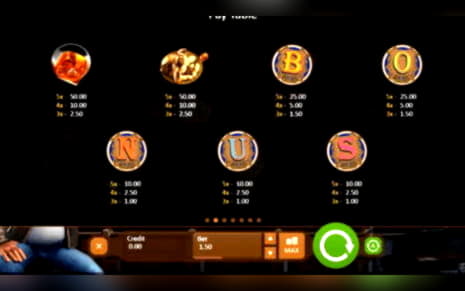 260 free spins no deposit at Slots Million Casino