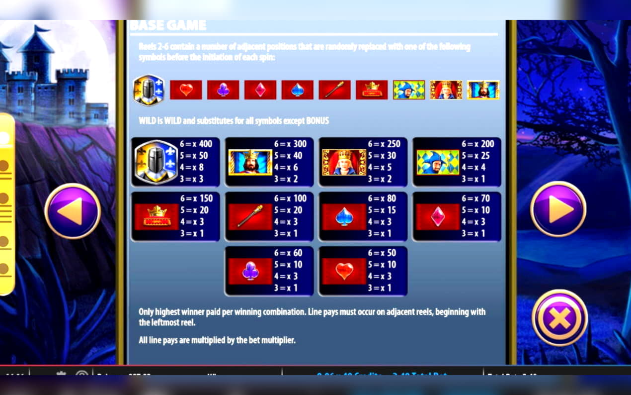 EUR 385 Daily freeroll slot tournament at Party Casino