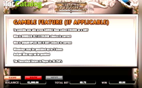 $550 No deposit bonus casino at Bet Online Casino