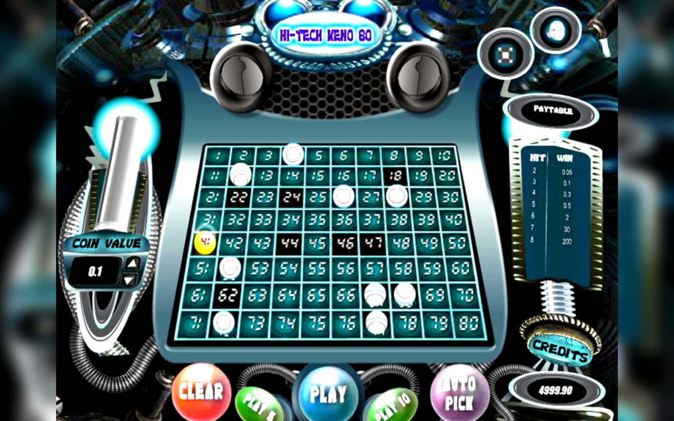﻿$3670 No deposit bonus code at Dunder Casino