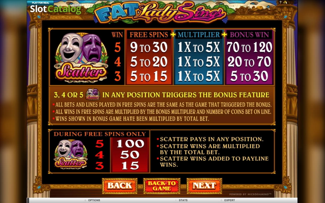 Eur 3595 No Deposit Bonus Casino at Energy Casino