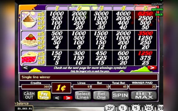 Eur 515 Free Chip Casino at Energy Casino