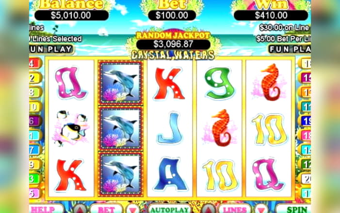 650% Casino Welcome Bonus at Online Bets Casino