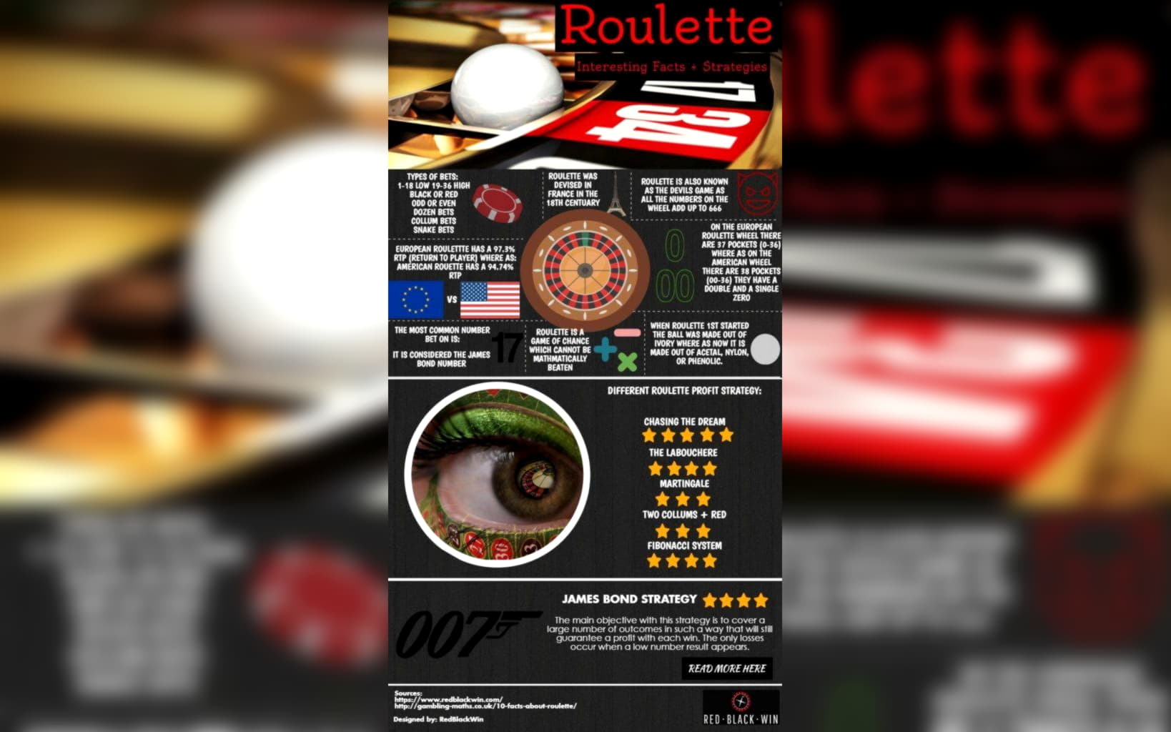 €660 Free Casino Ticket at Alf Casino