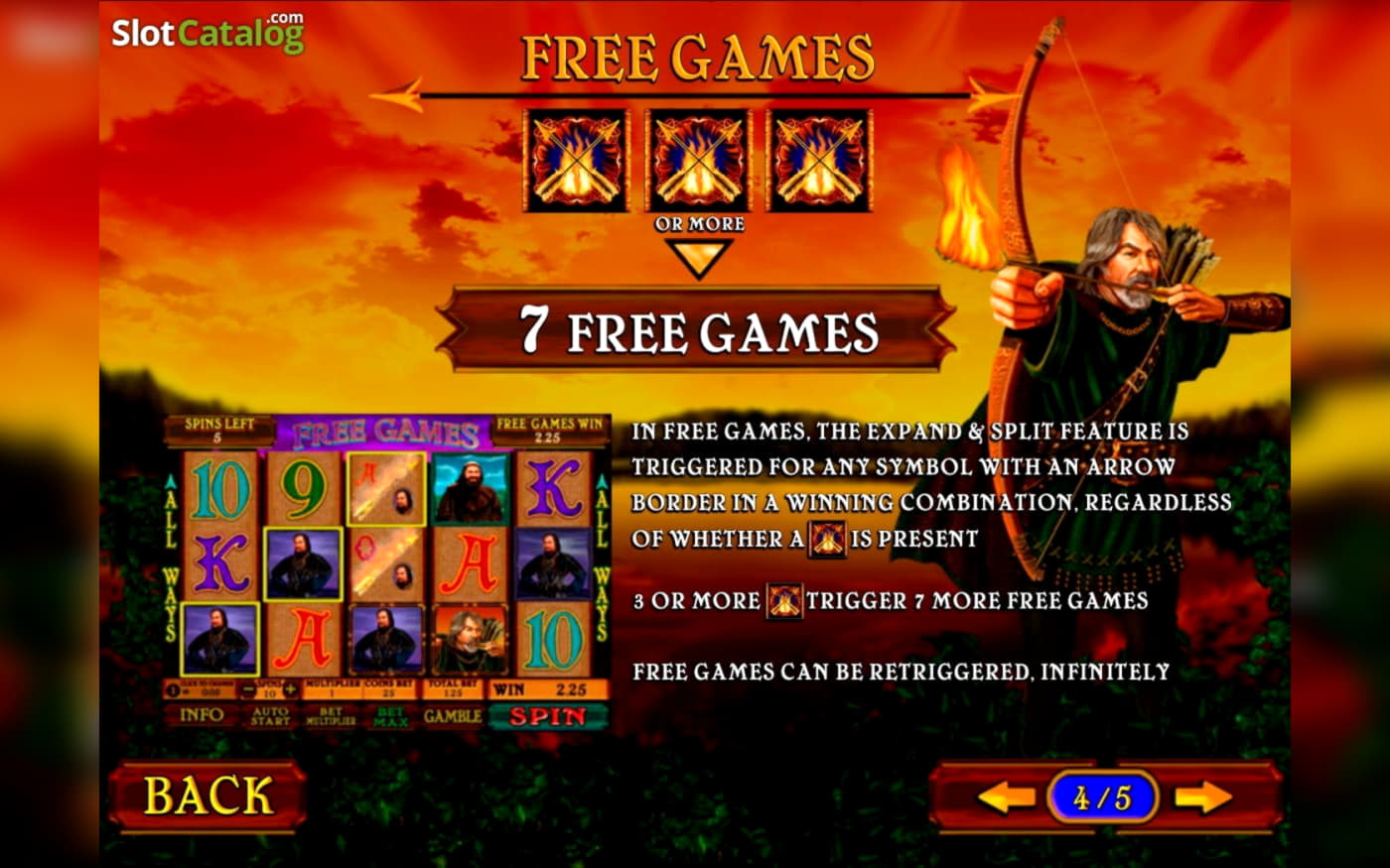 $1700 No deposit bonus at William Hill Casino