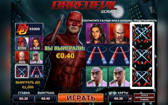 270 Free Spins Casino at Dunder Casino