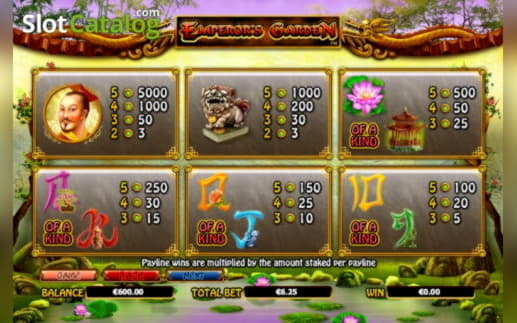 $555 Free Cash at Slots Million Casino