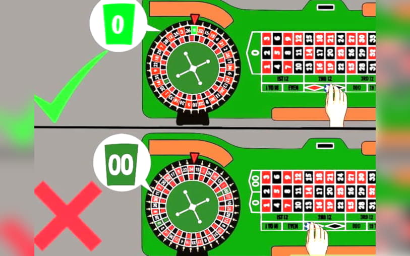 130 FREE SPINS at Bet At Home Casino