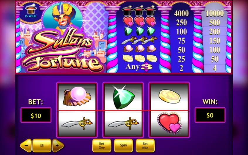 £4380 NO DEPOSIT BONUS CODE at bWin Casino