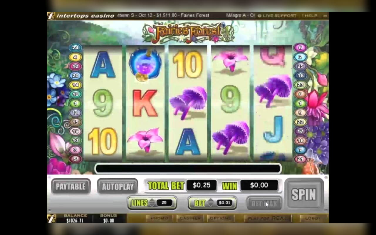 465% Deposit Match Bonus at Slots Million Casino