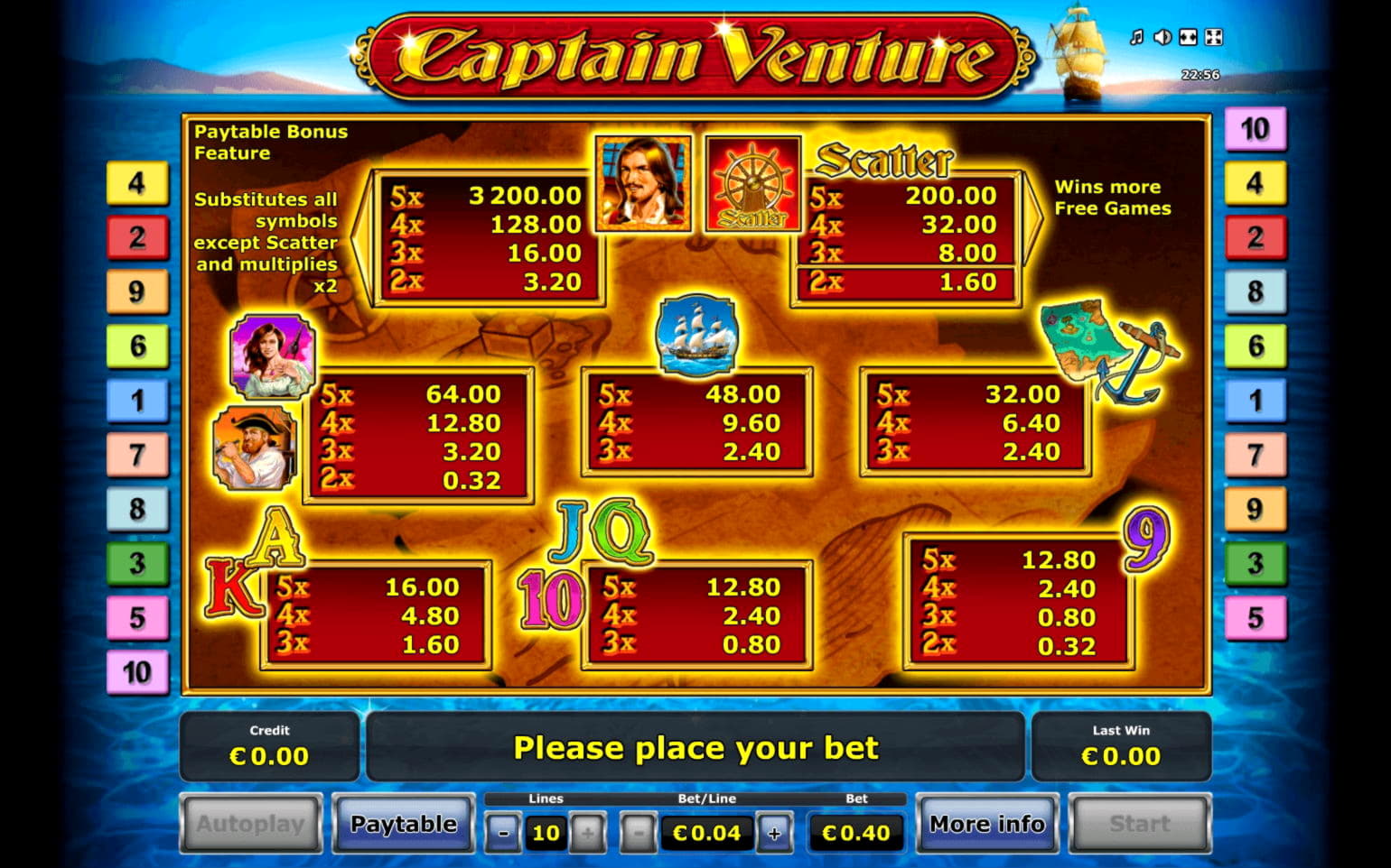 €88 Free Money at Slots Million Casino