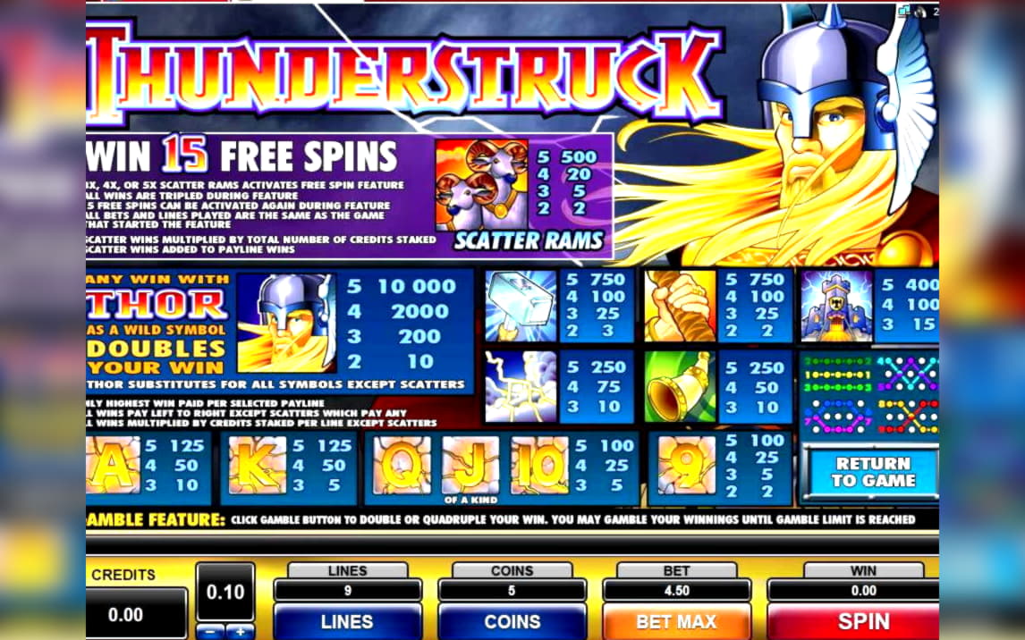 825% Match at a Casino at Hippozino Casino