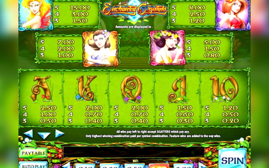 €66 Free Casino Tournament at Party Casino
