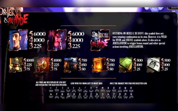 205 Free Spins Casino at William Hill Casino