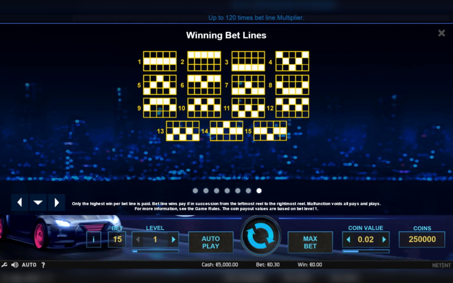 EUR 2250 No deposit bonus casino at Spin Palace Casino