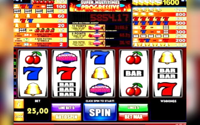 €460 Free chip casino at Dunder Casino