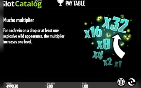 €600 Free Cash at Dunder Casino