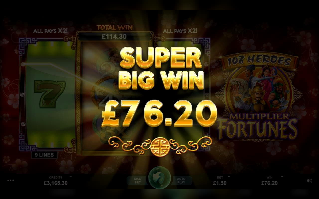 460% Best signup bonus casino at Bet Online Casino