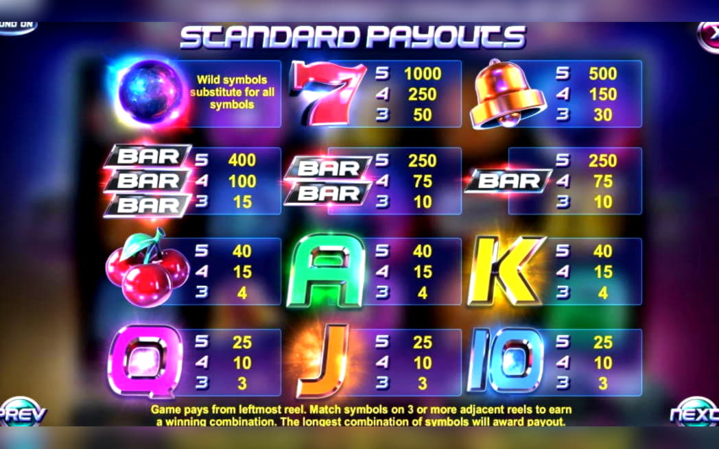 €825 Casino Tournament at Leo Dubai Casino