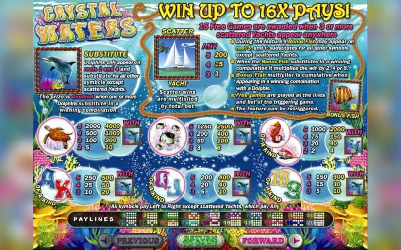 £680 Daily freeroll slot tournament at Eurogrand Casino