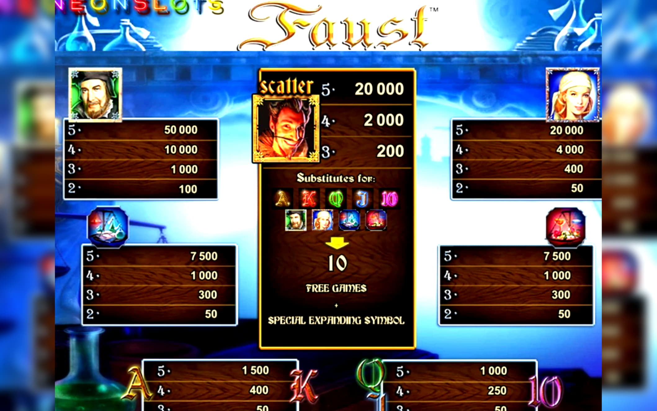 €300 Free chip at Guts Casino