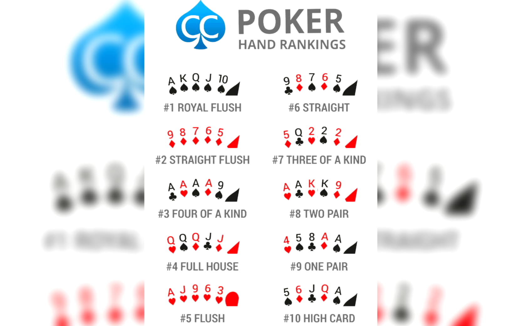 90% Casino Welcome Bonus at 7 Reels Casino